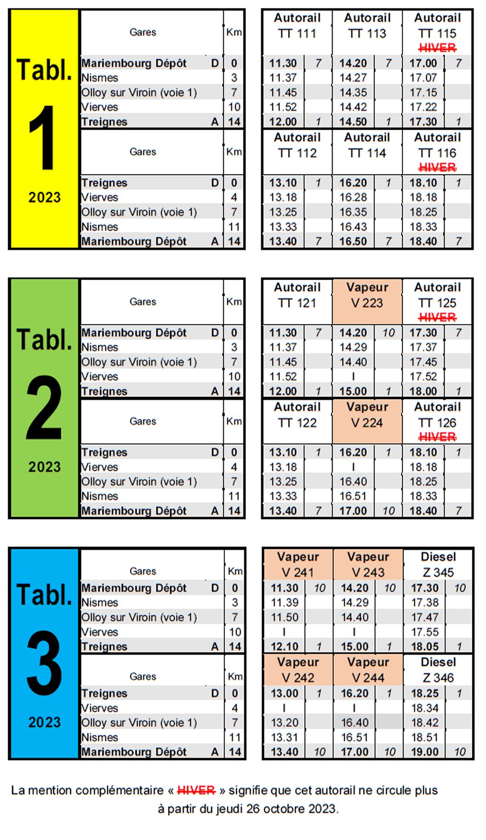 horaires 2023 chemin de fer des 3 vallees Mariembourg Treignes